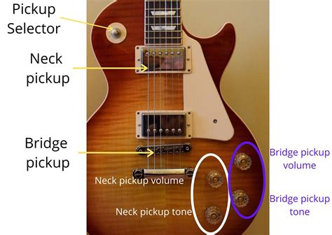 epiphone les paul knobs|epiphone les paul instructions.